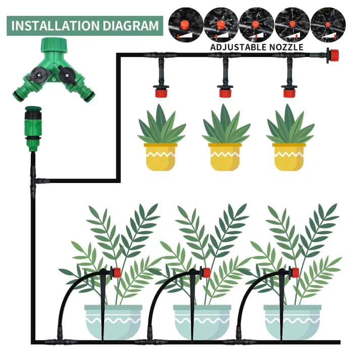 Système d'irrigation goutte-à-goutte pour serre