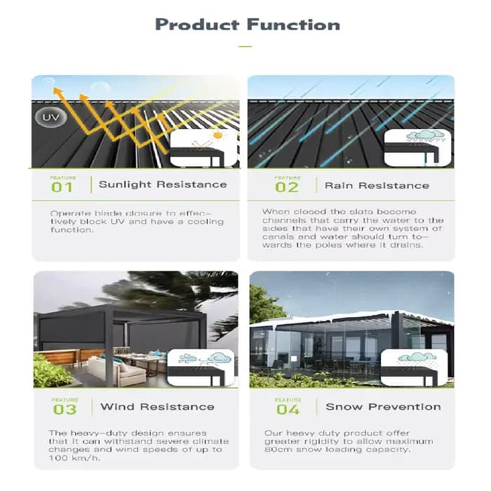 Pergola extérieure coulissante en verre pare-soleil étanche personnalisée