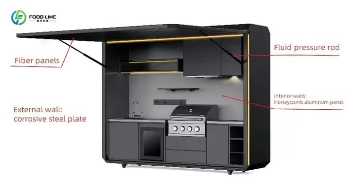 Cuisine Modulaire Extérieure Contemporaine Personnalisée Préfabriquée