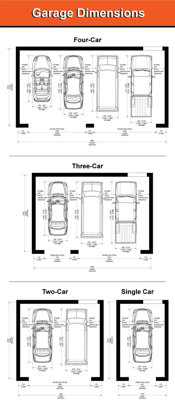 Garage Conteneur Moderne 20-40 pieds : Abri de Voiture Préfabriqué en Acier
