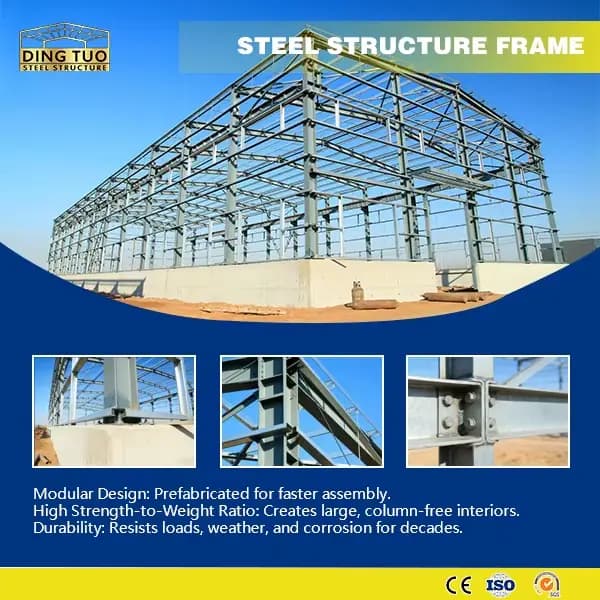 Structure de garage en acier galvanisé de haute qualité