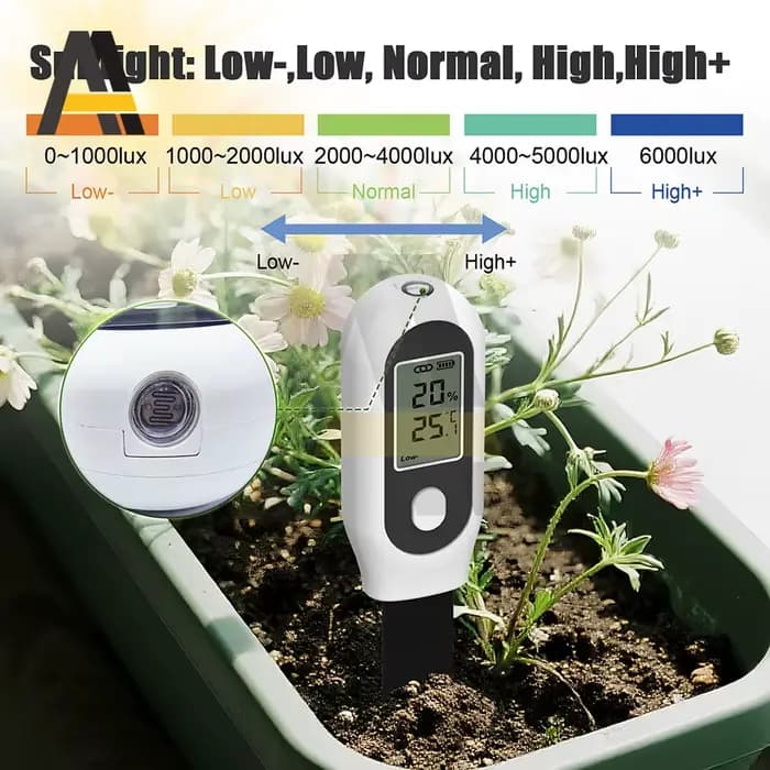 Humidimètre numérique pour sol avec écran LCD pour jardin