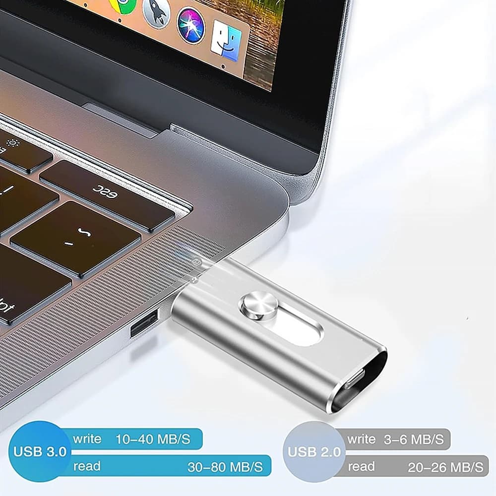 Clé USB Photo Stick pour iPhone 512 Go, 128 Go, 256 Go, 3.0, stockage externe, compatible téléphone Android, PC, Samsung S20