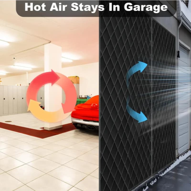 Écran de porte de garage pour kit d'isolation d'hiver, rideau de porte isolé thermique magnétique avec tissu Oxford auto-absorption magnétique