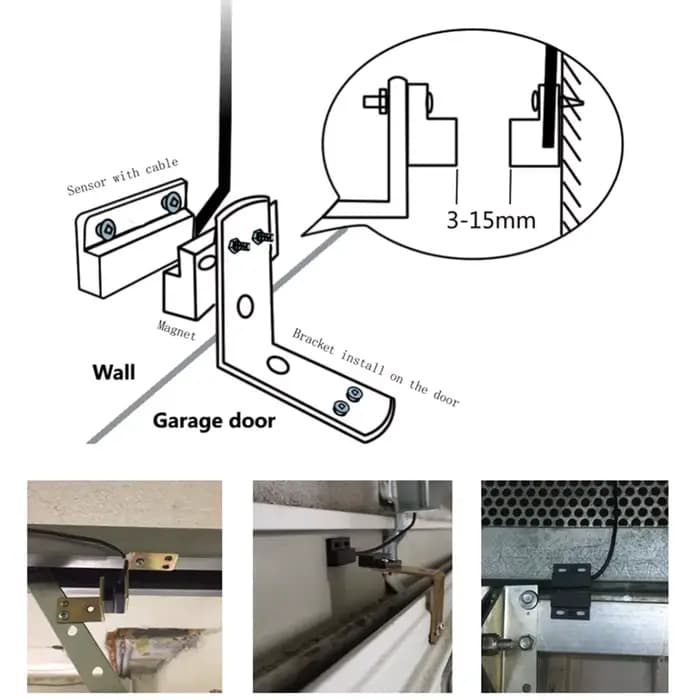 Contrôleur d'ouverture de porte de garage intelligent