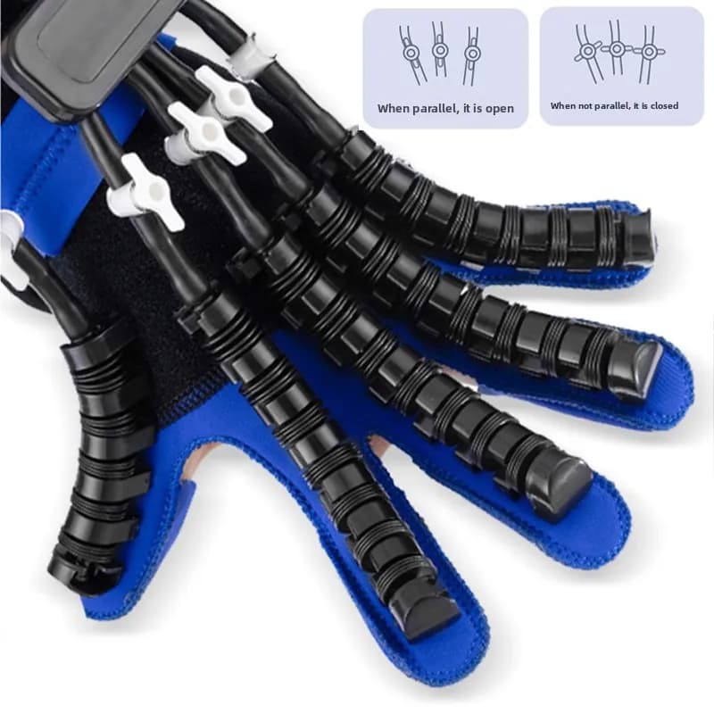 Gants robotisés d'exercice pour la rééducation des doigts (gauche/droite) – Idéal pour AVC, hémiplégie, infarctus cérébral – Usage domestique