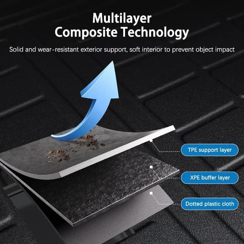 Polymères de coffre arrière de voiture imperméables, doublure de protection, tapis de sol, accessoires pour Renault Dacia Duster HM MK2 2018 ~ 2023 2022