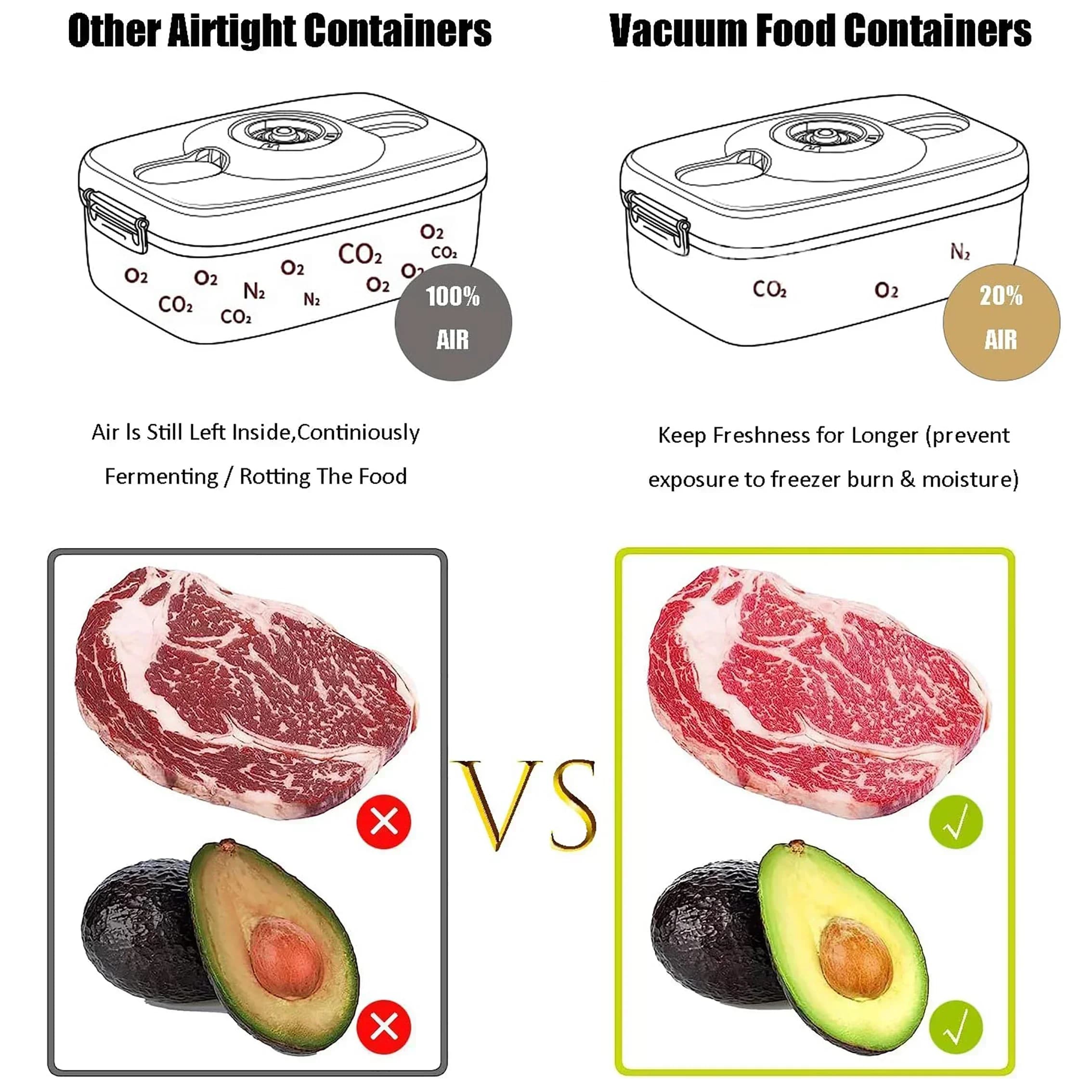 Boîte de conservation sous vide, récipient hermétique, grande capacité, distributeur de nourriture, boîte de rangement pour la cuisine