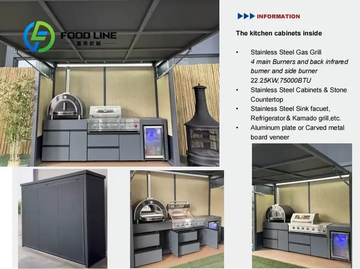 Abri de barbecue en acier inoxydable de qualité supérieure