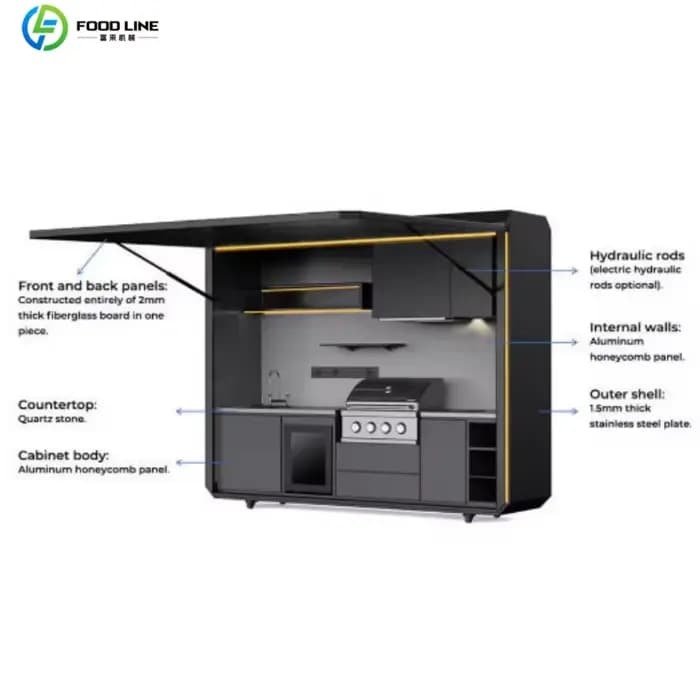 Abri de barbecue en acier et cuisine extérieure – Structure durable